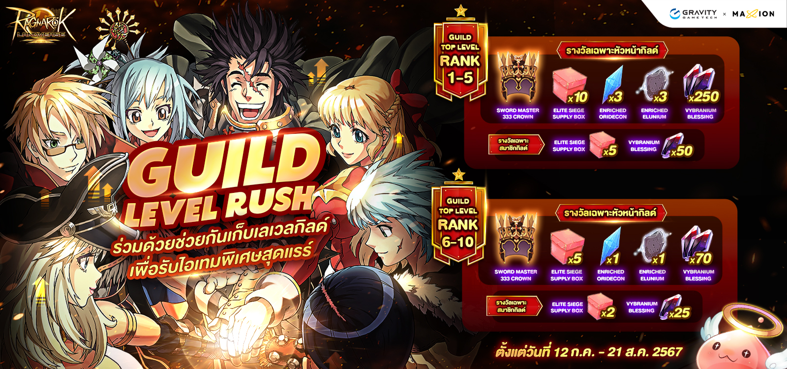 Ragnarok Landverse Thailand กิจกรรม Guild Level Rush